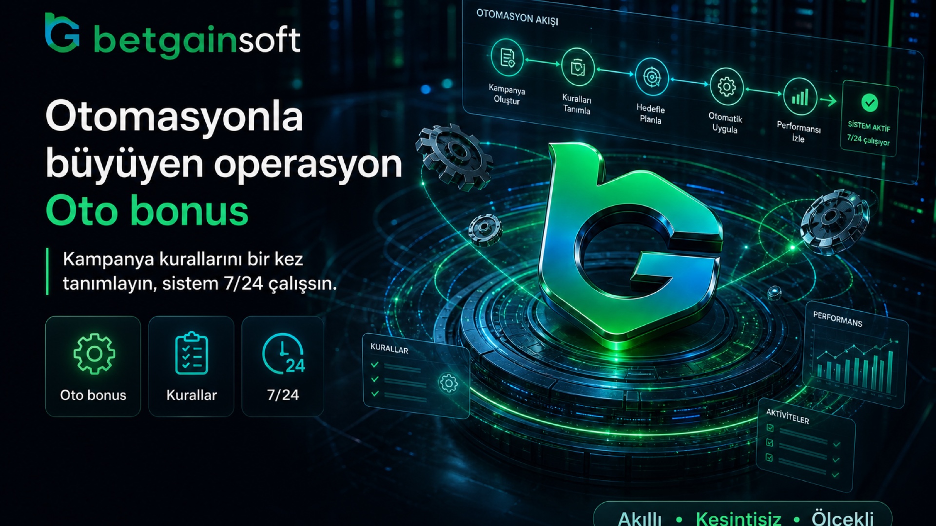 Otomasyonla büyüyen operasyon