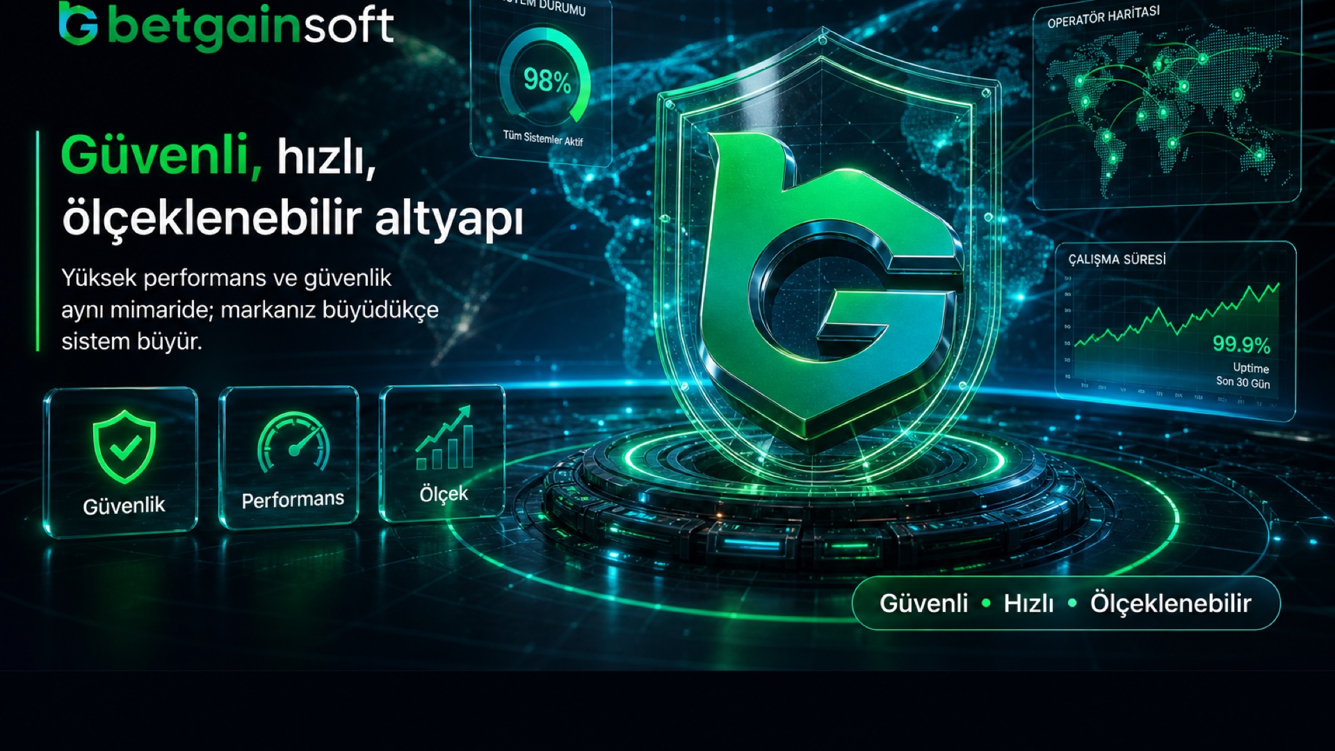Güvenli, hızlı, ölçeklenebilir altyapı
