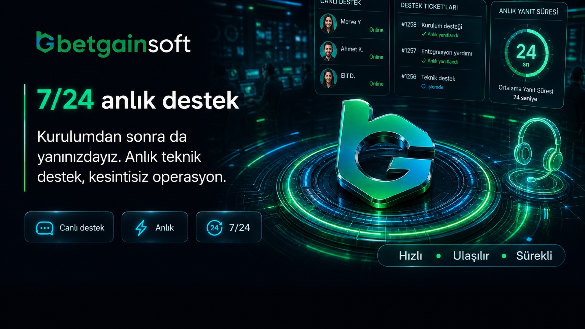 7/24 anlık destek